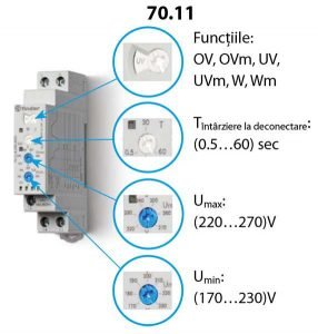 releu monitorizare faza finder - 70.11