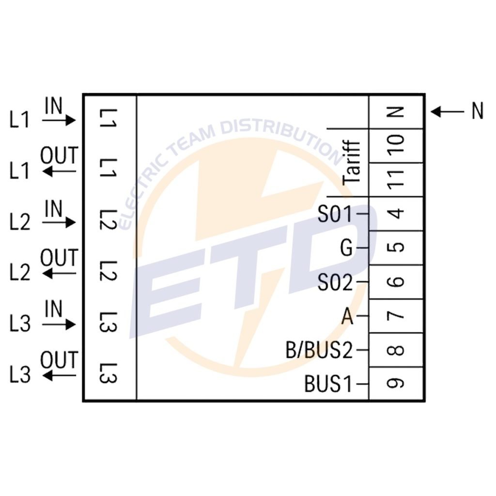 Contor trifazic 65A WAGO 879-3000 cu BlueTooth si ModBus - Schema de instalare