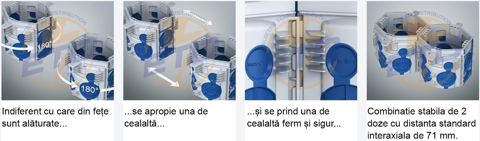 Doza de aparat Kaiser UP ECON Fix 1555-26 - sistem conectare doze