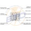 Releu protectie tensiune trifazat ETI HRN-100 - Prezentare display Releu protectie tensiune trifazat ETI HRN-100 - Prezentare display