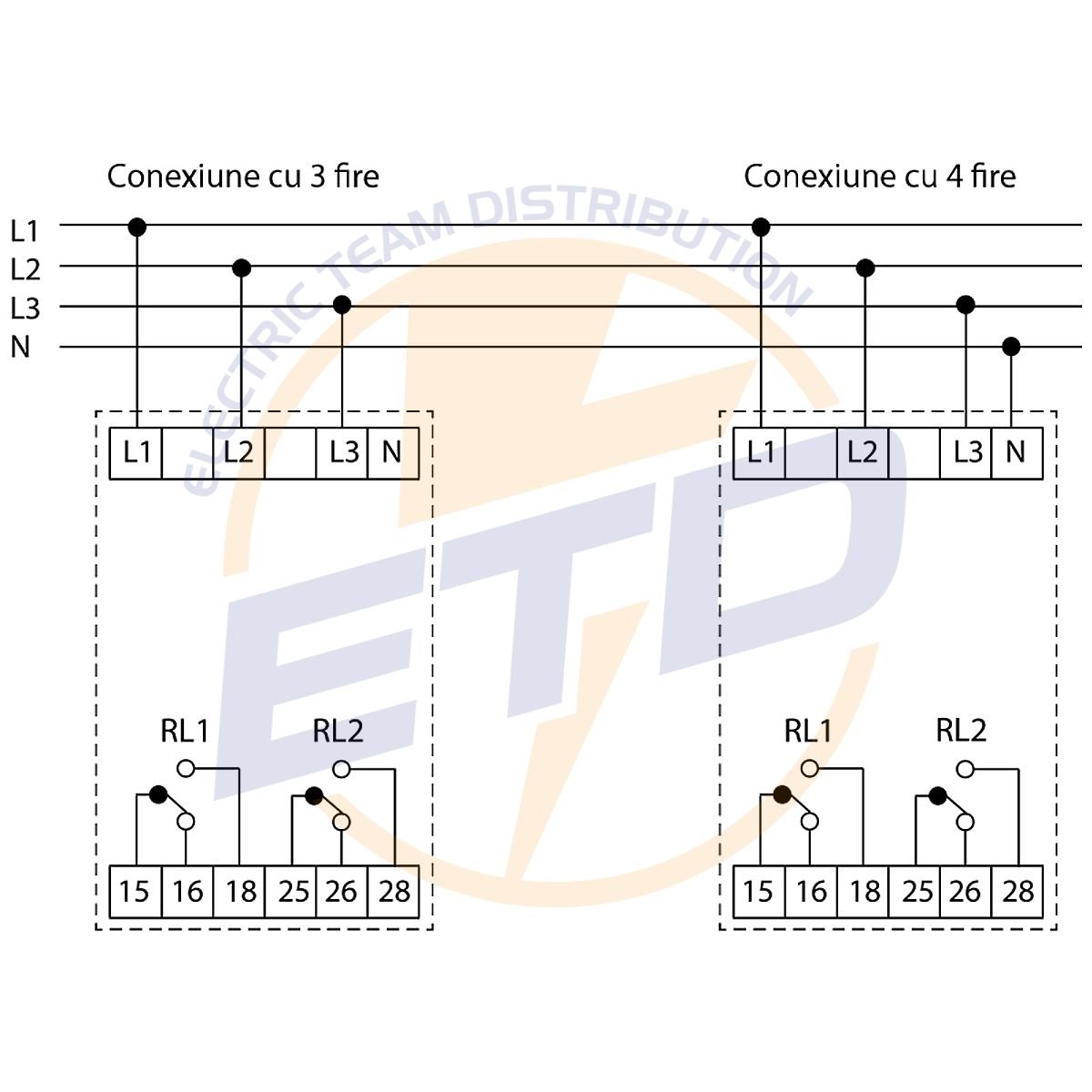 Releu protectie tensiune trifazat ETI HRN-100 - Schema montaj releu supratensiune