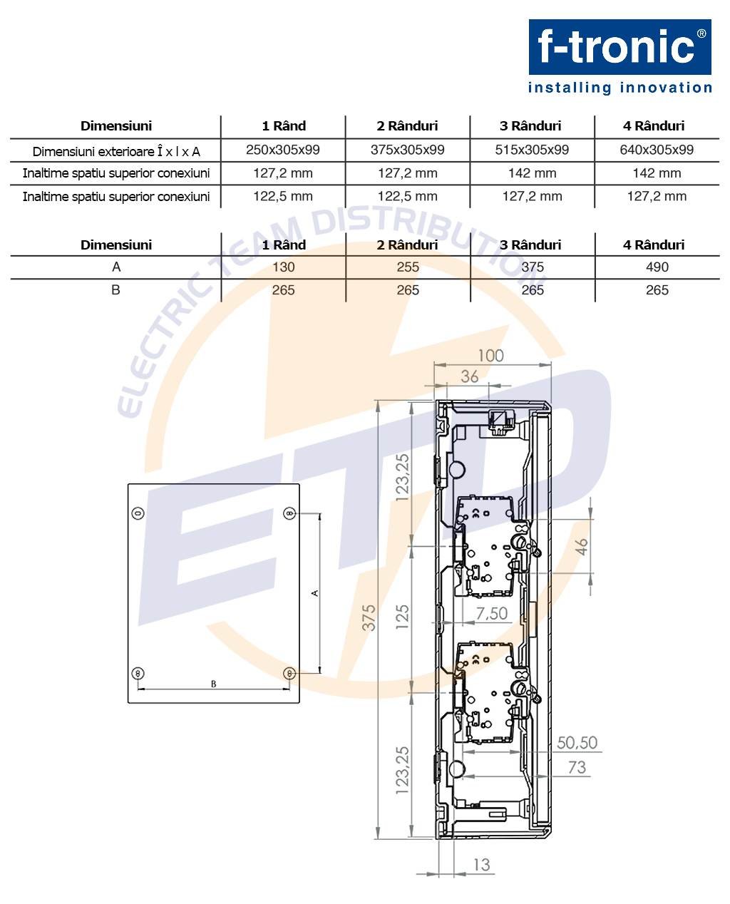 Tablou electric aparent 12 module F-tronic Vision 12+2 - Dimensiuni