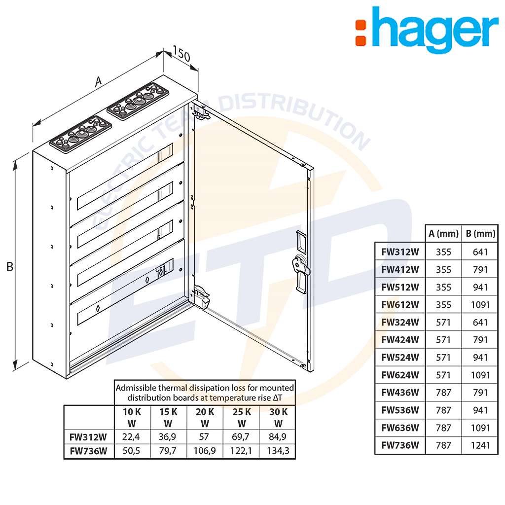 Tablou metalic aparent 180 module 5x36 cu plastroane HAGER FW536W - Dimensiuni